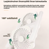 Älykäs E27 Tuuletinvalaisin