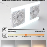 Älykäs E27 Tuuletinvalaisin