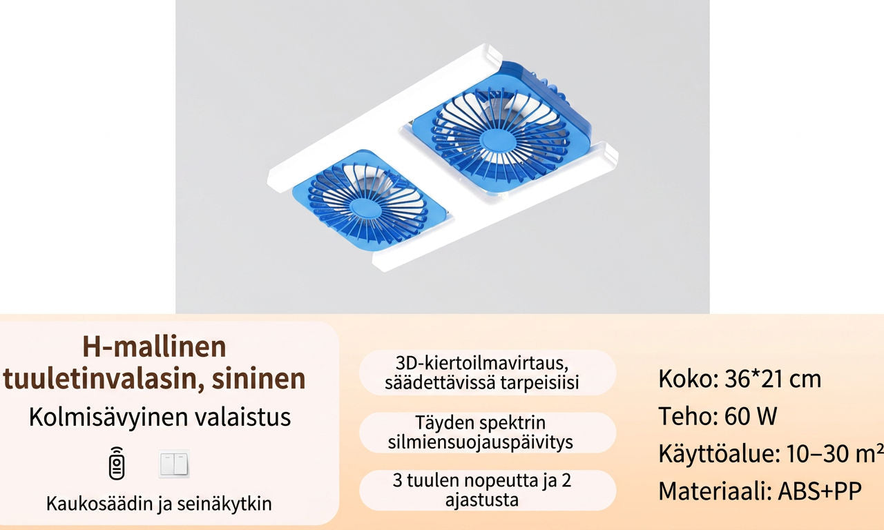 Älykäs E27 Tuuletinvalaisin