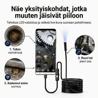 ClearBeam™ - Näe mitä muut eivät näe