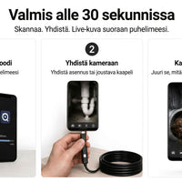 ClearBeam™ - Näe mitä muut eivät näe