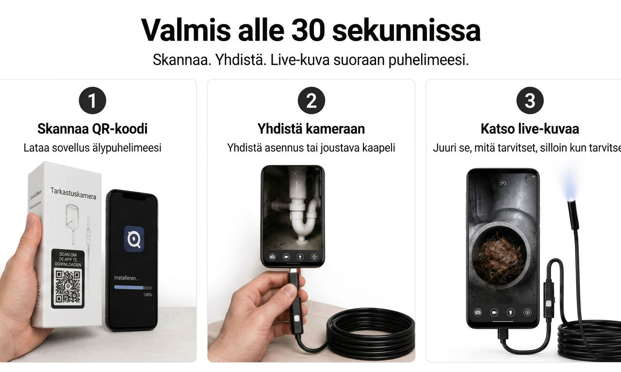 ClearBeam™ - Näe mitä muut eivät näe