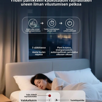 Älykäs E27 Tuuletinvalaisin
