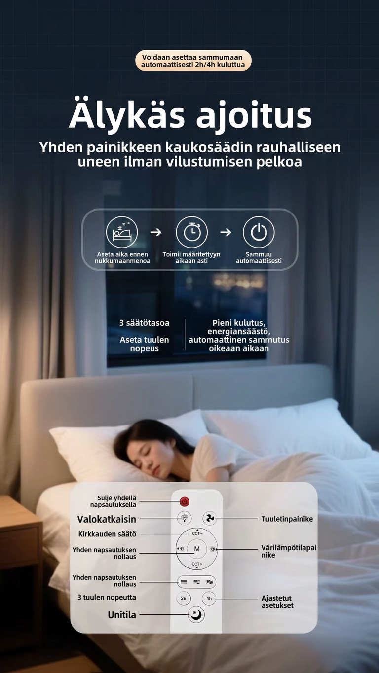 Älykäs E27 Tuuletinvalaisin